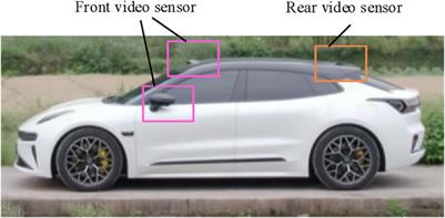 Improvement of action recognition based on ANN-BP algorithm for auto driving cars